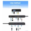 ⁦מתאם USB C למגוון חיבורים / תחנת עגינה USB C⁩ – תמונה ⁦3⁩
